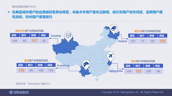 2014移動互聯網數據報告 洞察趨勢與未來展望