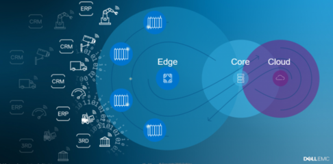 世界頂級互聯(lián)網(wǎng)公司為何仍被黑客輕易攻破 數(shù)據(jù)安全漏洞的深層剖析