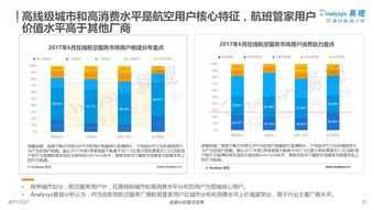 互聯網數據中心與199it 解讀互聯網數據服務的專業價值